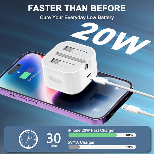 20W UK USB-C Fast Charger – PD 3.0