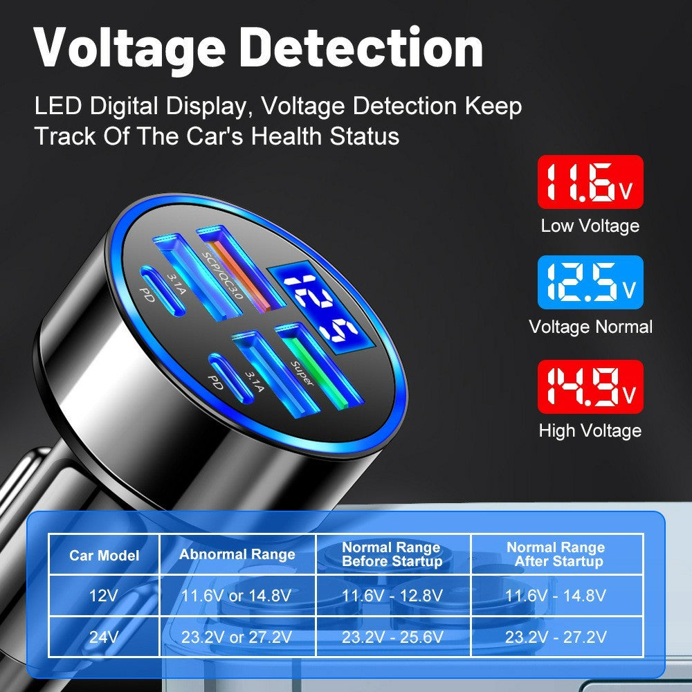 100W 6-Port Car Charger with Voltage Display