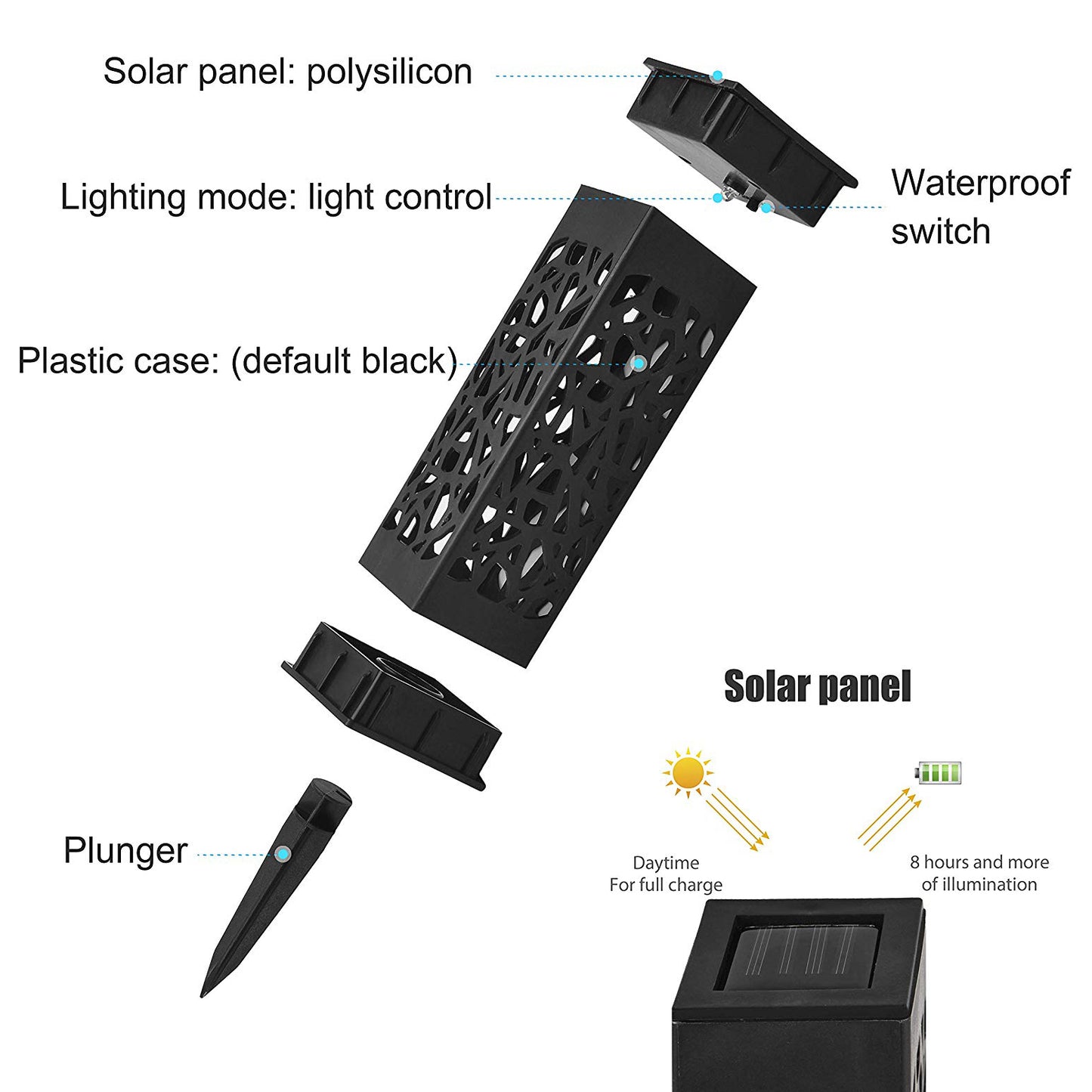 Garden Solar Lamp – Outdoor Decorative Path & Lawn Light